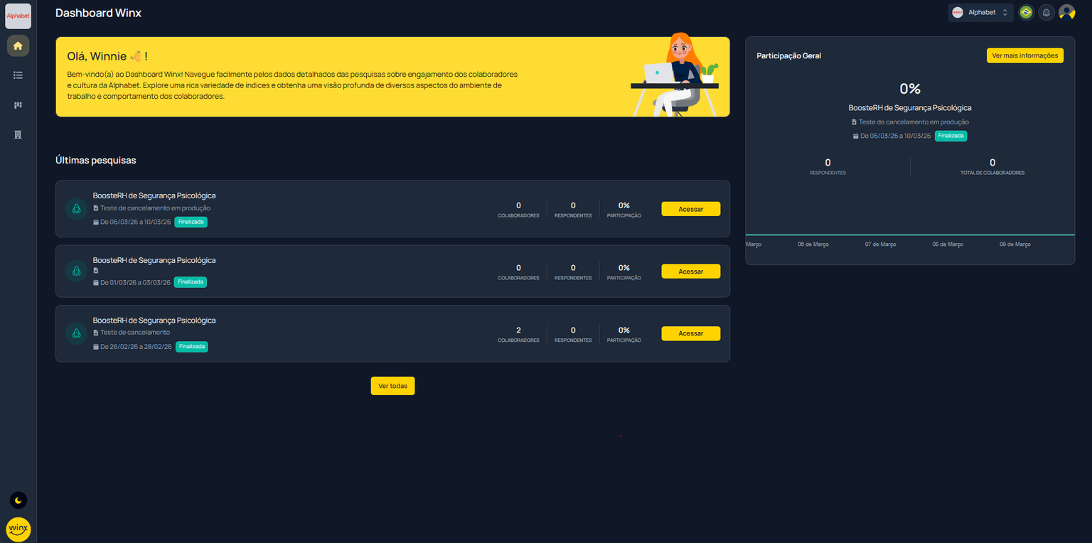 Tela inicial do dashboard